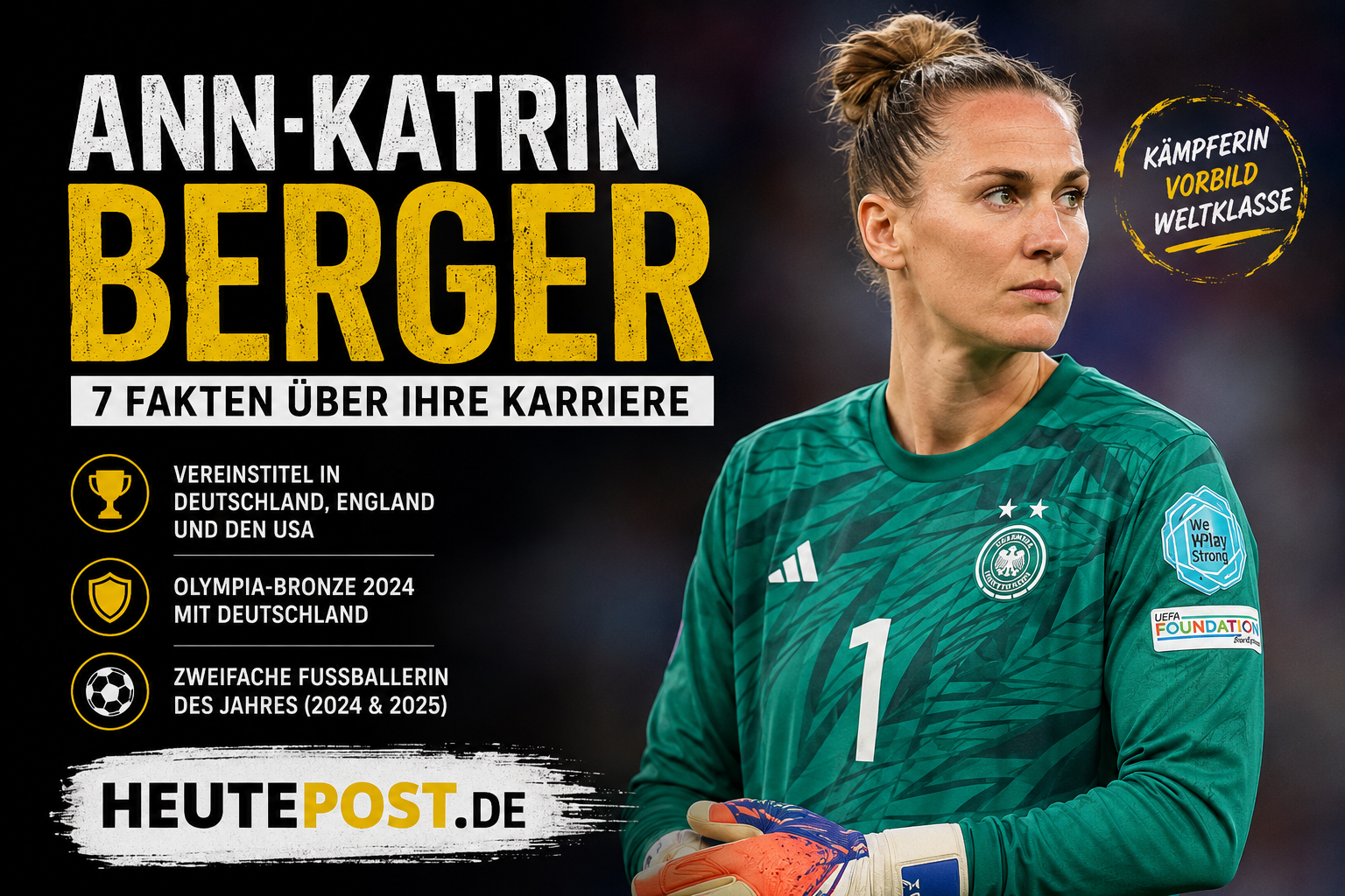 Ann-Katrin Berger