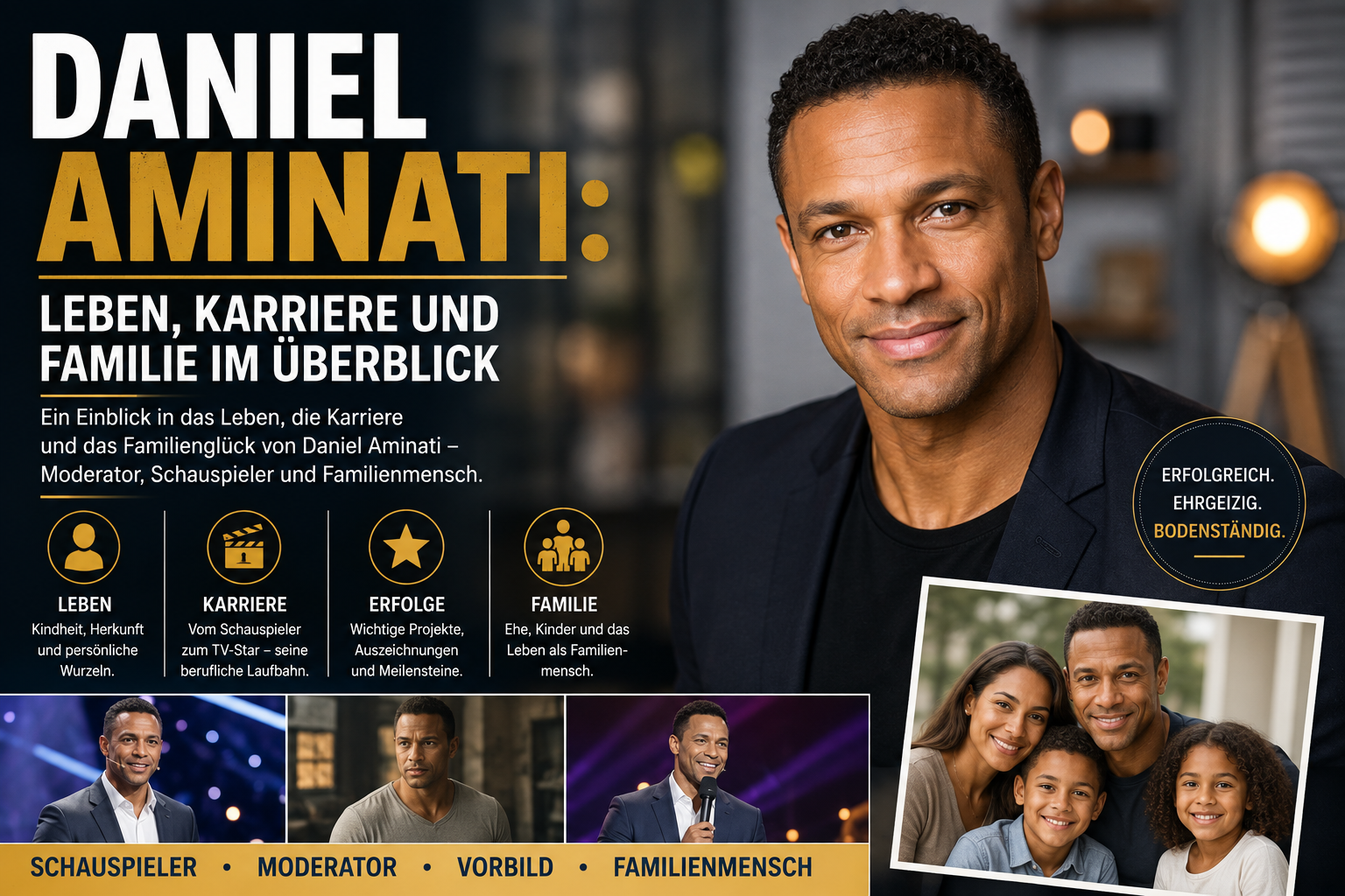 Daniel Aminati